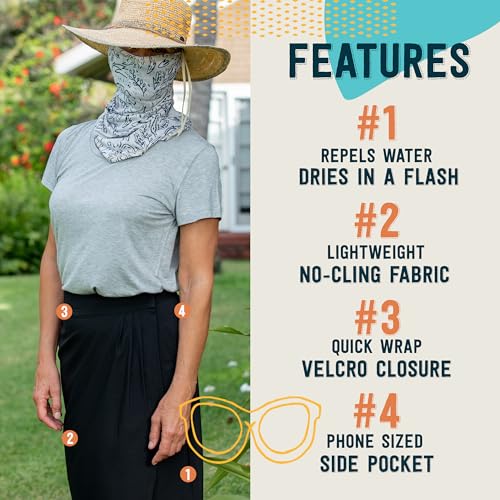 51hJ4z03qSL.jpg Length 3 - Wrap Skirt for Women - Quick Dry Swim Cover-Up for Beach, Travel with Pocket